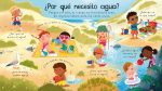 DEDONDESALEELAGUA